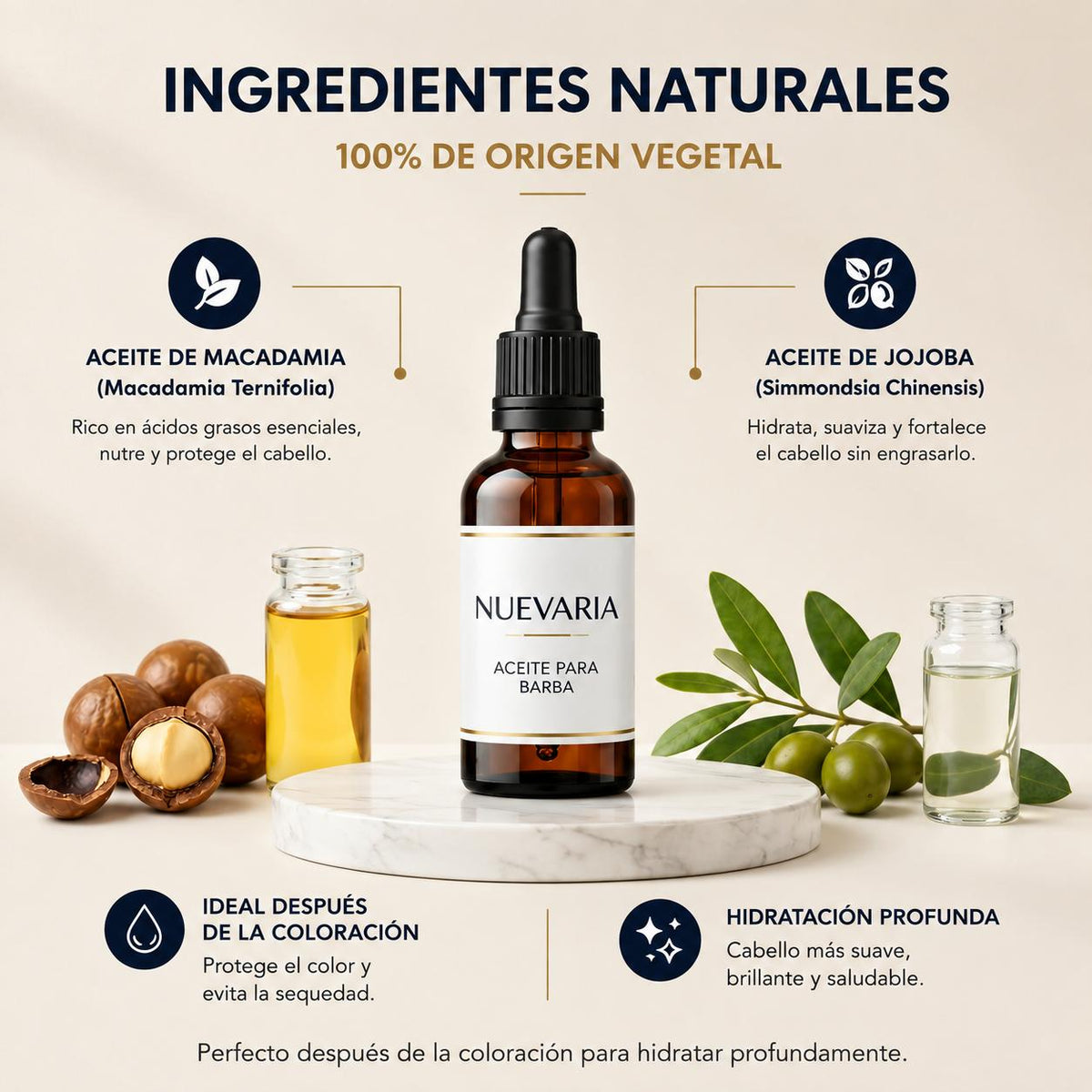 NUEVARIA | Elixir para Barba