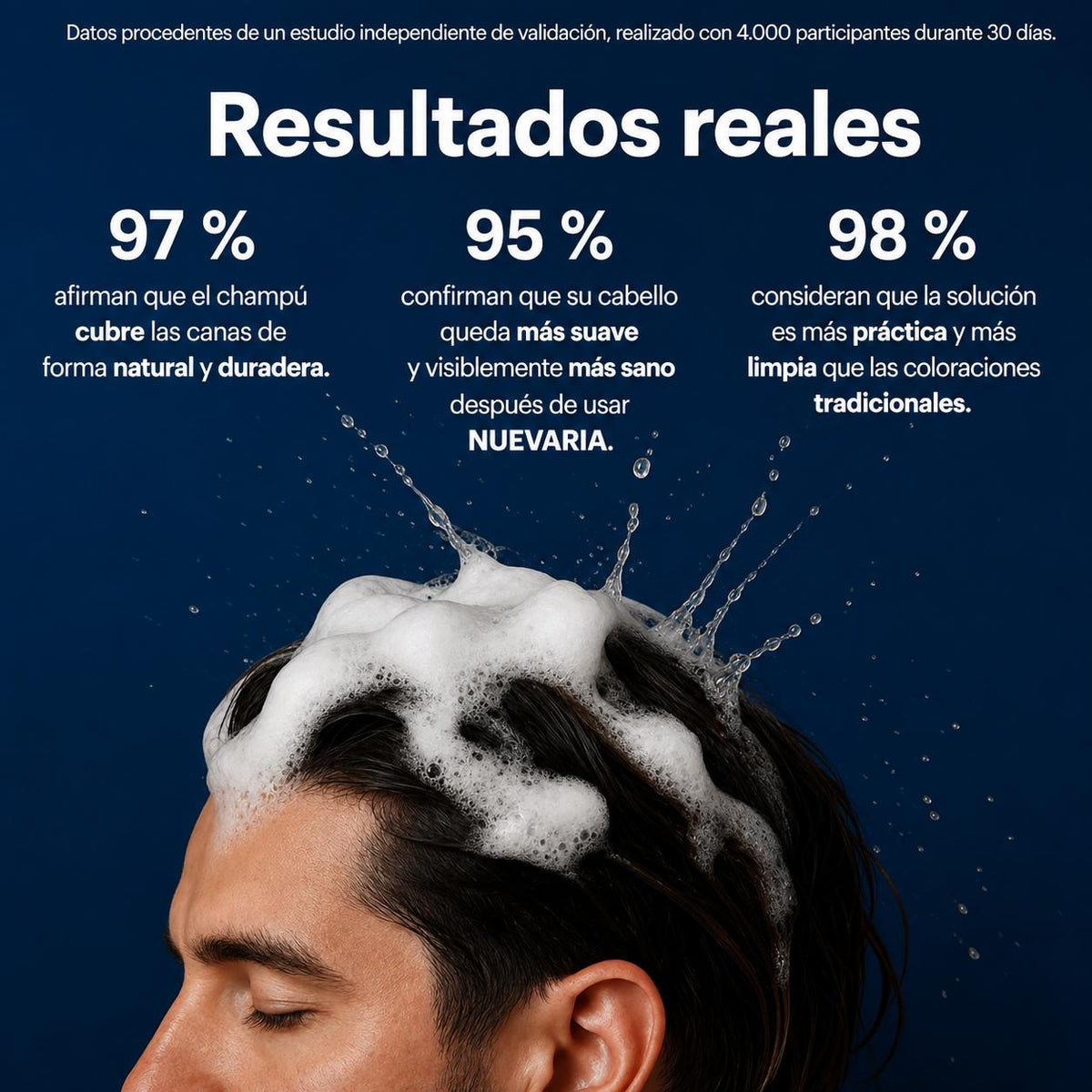 Champu colorante instantaneo hombre